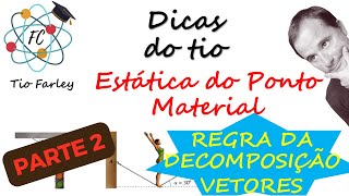 Dicas do Tio Estática do ponto material  parte2 Decomposição de Vetores [upl. by Nnawaj]