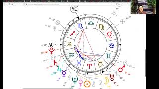 Astrology Houses Explained  WHOLE SIGN vs PLACIDUS House Systems  Everything You Need to Know [upl. by Augustina455]