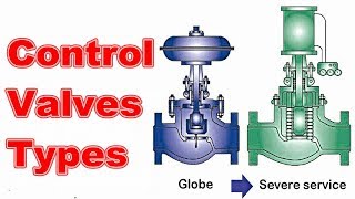 Control Valves TypesOperation and Troubleshooting [upl. by Vite]