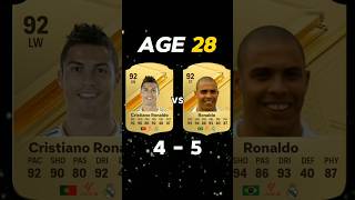 CR7 vs R9 Fifa Comparison [upl. by Niwde]