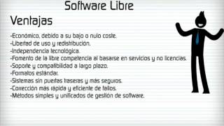 Tipos de Licencias de Software [upl. by Emogene]