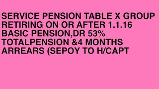 Service Pension Table X Group Retiring on or after 112016 Sepoy to HCapt [upl. by Aihseuqal329]