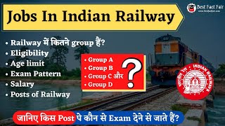 Railway Jobs in India  Railway Posts Salary Eligibility Selection Process  Types of Exam [upl. by Ecila]