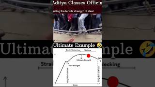 Testing Tensile Strength of Steel 🤣  Stress Strain Relationship Example 🤣 shorts [upl. by Cox]