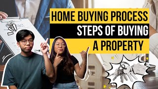 StepByStep Guide to buy your first PROPERTY in Malaysia Own Stay amp Investment [upl. by Yerroc]