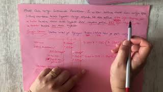 Amortisman Yöntemleri ve Muhasebe kayıtları [upl. by Stanford]