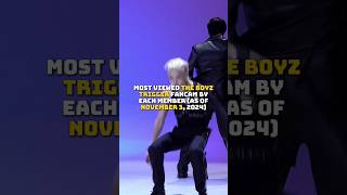 MOST VIEWED THE BOYZ TRIGGER FANCAM BY EACH MEMBER [upl. by Eliott]