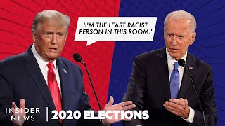 Highlights From Trumps and Bidens 2020 Presidential Debate [upl. by Bat557]