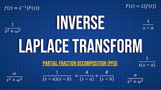 Partial Fraction Decomposition PFD  Laplace Transform [upl. by Wendel796]