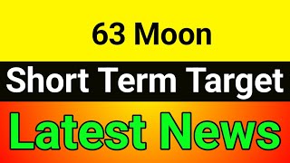 63 Moons share  63 moons share latest news  63 moons technologies share news [upl. by Ahsir503]