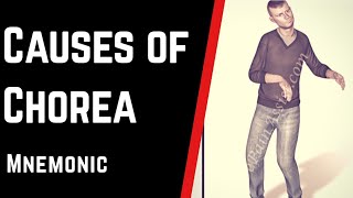 Causes of Chorea Mnemonic [upl. by Karalynn]