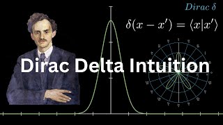 Physical intuition of Kronecker and Dirac Delta in Quantum Mechanics  Bohaz [upl. by Tutt757]