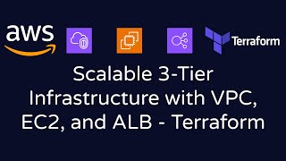 7 Mastering AWS Application Load Balancer and EC2 Instance with Terraform  Scalable 3Tier VPC [upl. by Urson430]