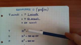 FISICA equivalenze 0 [upl. by Inaleon]