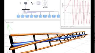 Torsional Vibration 2 [upl. by Mack467]