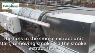 How Does A Smoke Shaft System Work [upl. by Adeys]