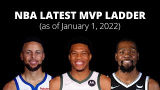 NBA LATEST MVP LADDER  NBA 20212022  January 1 2022  MVP Race  MVP Rankings  NBA MVP 2022 [upl. by Lundquist978]