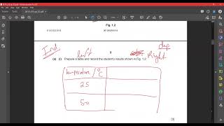 IGCSE  OL Biology  June 18 Paper 6 Variant 2 [upl. by Blen193]