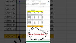 How to Trace Dependents in Excel Easily Shorts [upl. by Anit]