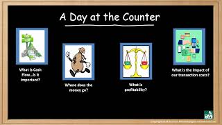 Counter Profitability A Day at the Counter [upl. by Lielos]