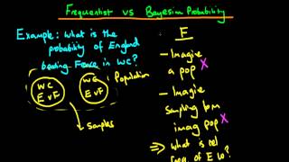 Bayesian vs frequentist statistics probability  part 2 [upl. by Naujit400]