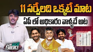 ఏపీలో అధికారం వాళ్ళదే అట  Marokonam Analysis on AP 2024 Election Survey  YSRCP  TDP  Janasena [upl. by Enyad208]