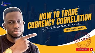 HOW TO TRADE CURRENCY CORRELATION  DXY  EURUSD  XAUUSD [upl. by Sears667]