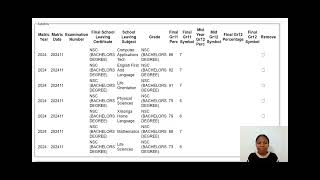 Part 2 University of Limpopo UL application process [upl. by Llehcim]