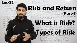 22 Risk and its Types  Risk and Return part1  BBA MBA Business studies [upl. by Moshe]