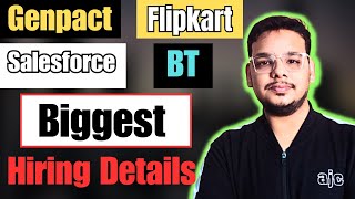 Direct Hiring  Intuit  Salesforce  BT Hiring  OFF Campus Drive For 2024  2023  2022 Batch [upl. by Kciredorb]