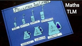 Millilitres and Litres chart Maths TLM Measurement chart class 5  TLM for primary schoolmathstlm [upl. by Homovec]