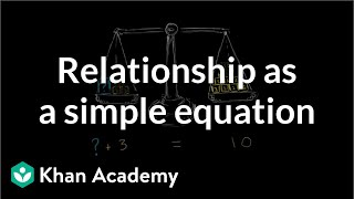 How to represent a relationship with a simple equation  Linear equations  Algebra I  Khan Academy [upl. by Hselin]