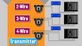 2Wire 3Wire and 4Wire Transmitter [upl. by Currier]