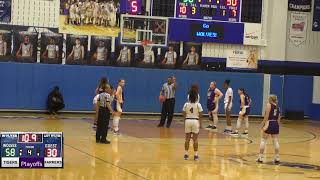 Farmersville High vs Dallas Lincoln High School Girls Varsity Basketball [upl. by Sukhum]