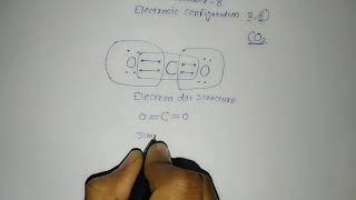 Carbon and its Compound 01 10 CBSE  Bonding in Carbon The Covalent Bond  Covalent Bonding [upl. by Nagaet320]