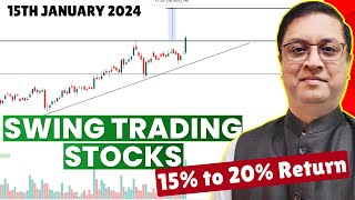 Best Swing Trading Stocks For This Week  Swing Trade Stocks Today  Swing Trade Stocks 2024 [upl. by Alten615]