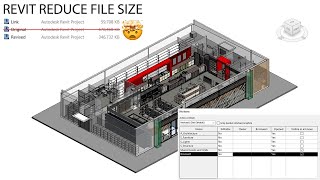 Revit Worksets  Revit Tips to Reduce File Size [upl. by Kirenoj]