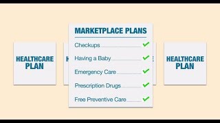 How to choose a plan in the Health Insurance Marketplace [upl. by Payne784]