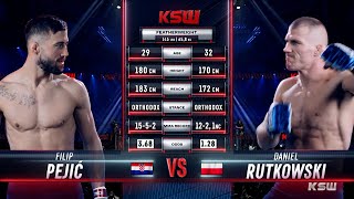 KSW Free Fight Daniel Rutkowski vs Filip Pejić  KSW 68 [upl. by Aronal]