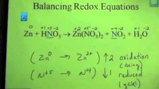 Balancing Redox with Oxidation Numbers [upl. by Htebzile]