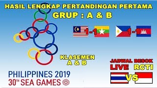 HASIL LENGKAP PERTANDINGAN PERTAMA SEPAK BOLA SEA GAMES 2019  Sea Games 2019 Philippines [upl. by Jeunesse]