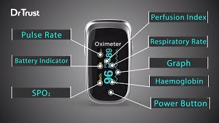 Dr Trust USA Pulse Oximeter how to use reading covid 213 [upl. by Kathlene377]