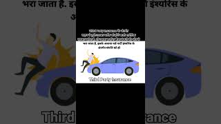 Third Party Insurance Third party insurance Benefits Motor Insurance bike Insurance [upl. by Chipman]