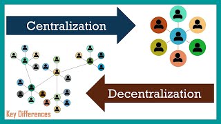 decentralisation of authority decentralisation of authority in telugu decentralisation authority [upl. by Barbie322]