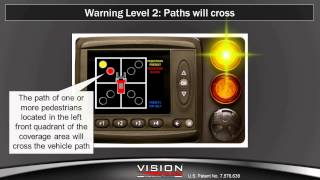 Vision Plus  The Next Generation of Pedestrian Detection for Mobile Industrial Equipment [upl. by Addi]