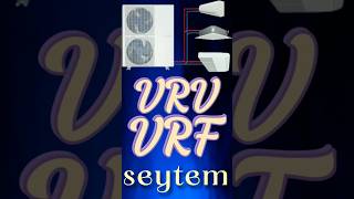 Why VRV amp VRF Systems Are Better [upl. by Edgardo900]