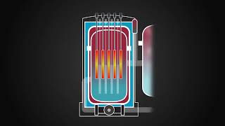 How a Reactor Works [upl. by Richela840]