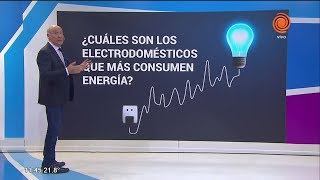 ¿Cuales son los electrodomésticos que mas consumen [upl. by Nyer]