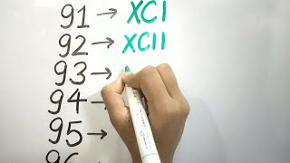 Roman Numerals 91 to 100  Targetexpertclasses  Learn Roman numerals [upl. by Feilak]