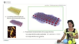 Campo electrico Introduccion  136  UPV [upl. by Nus]